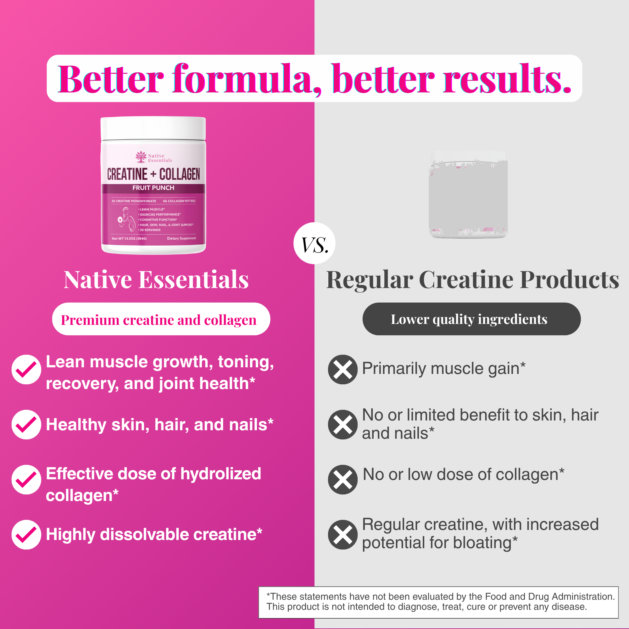 Creatine + Collagen Supplement for Women