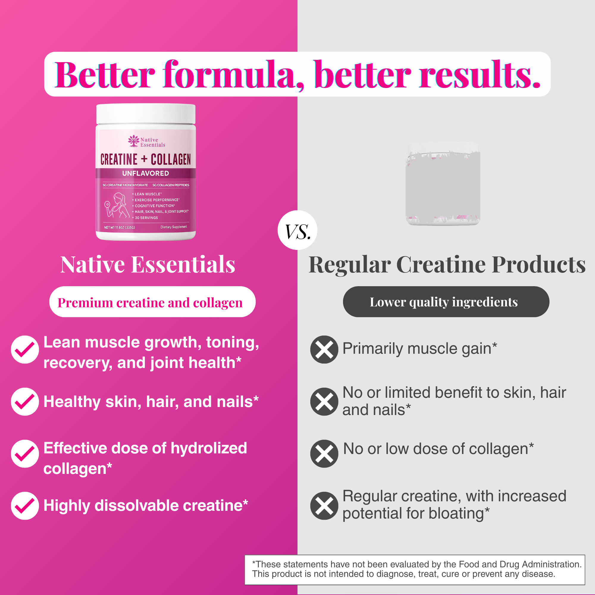 Creatine + Collagen Supplement for Women
