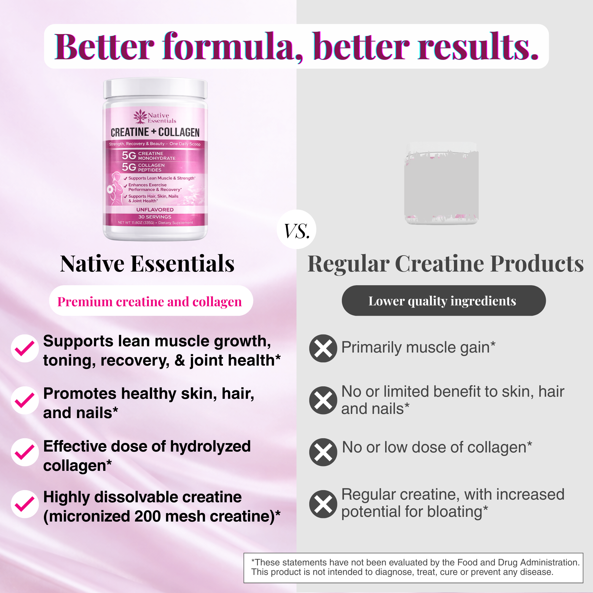 Performance + Recovery Stack