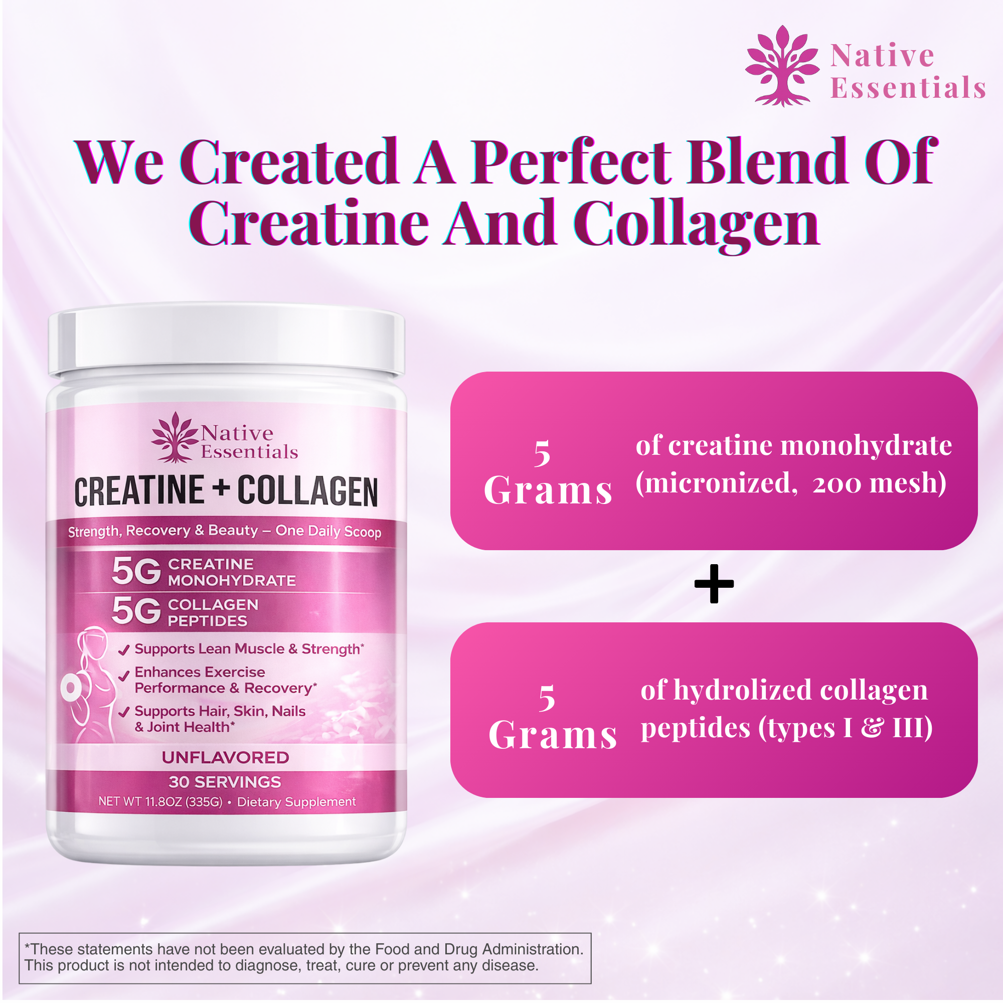 Performance + Recovery Stack