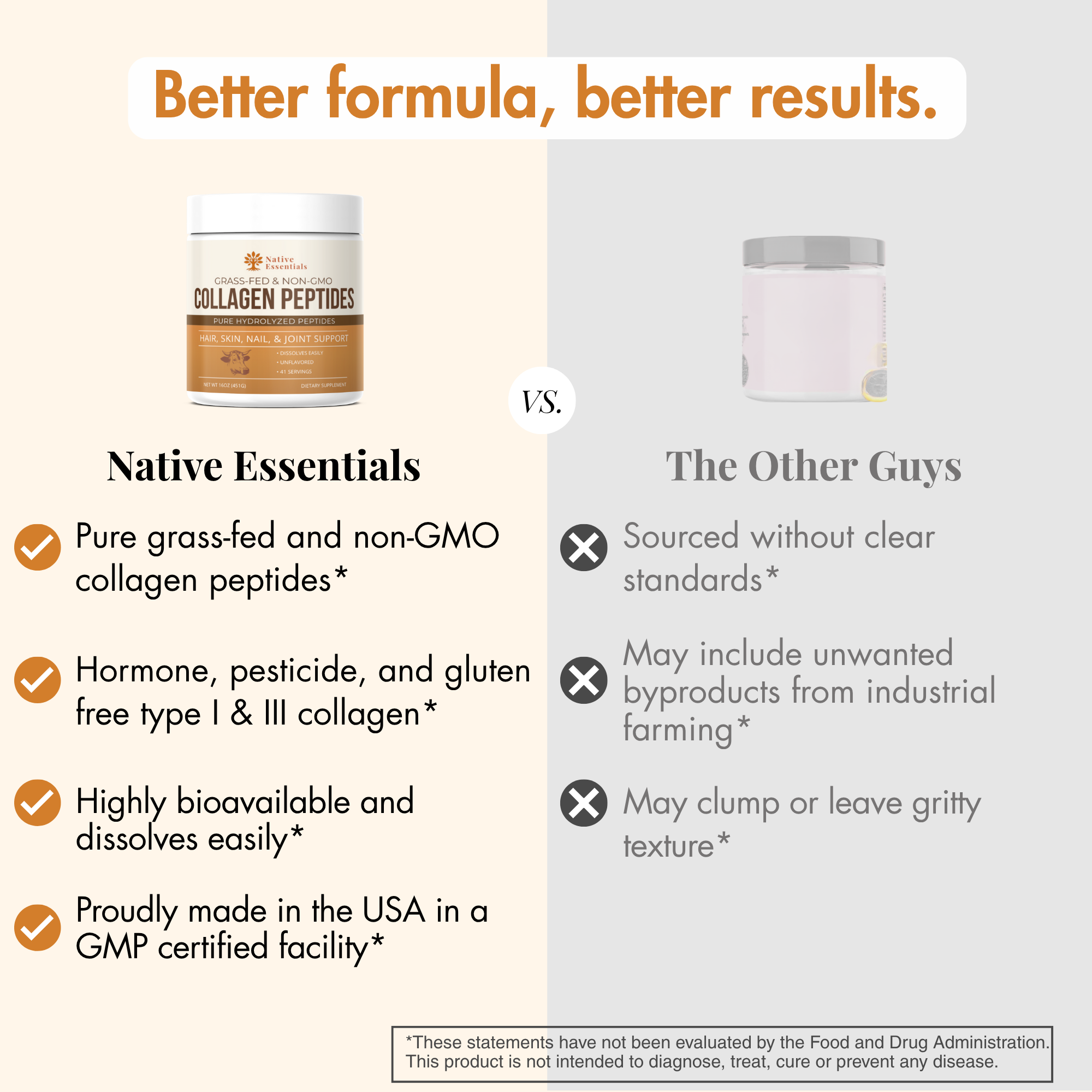 Premium Hydrolyzed Collagen Peptides Powder