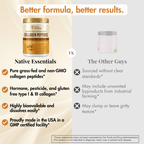 Premium Collagen Peptides Powder