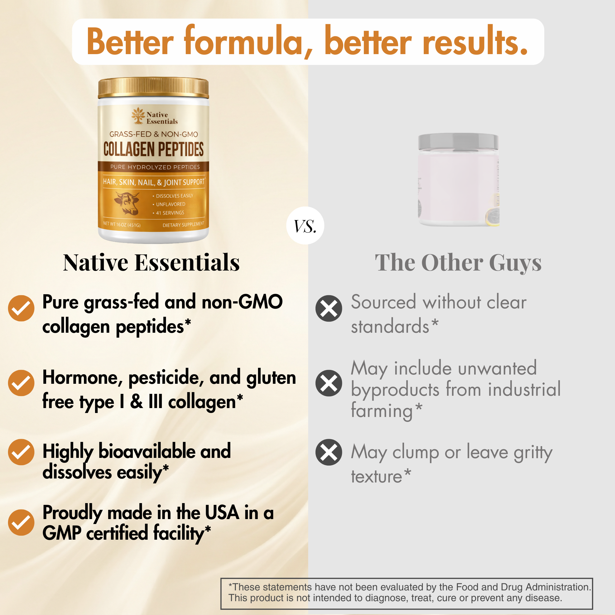 Premium Collagen Peptides Powder