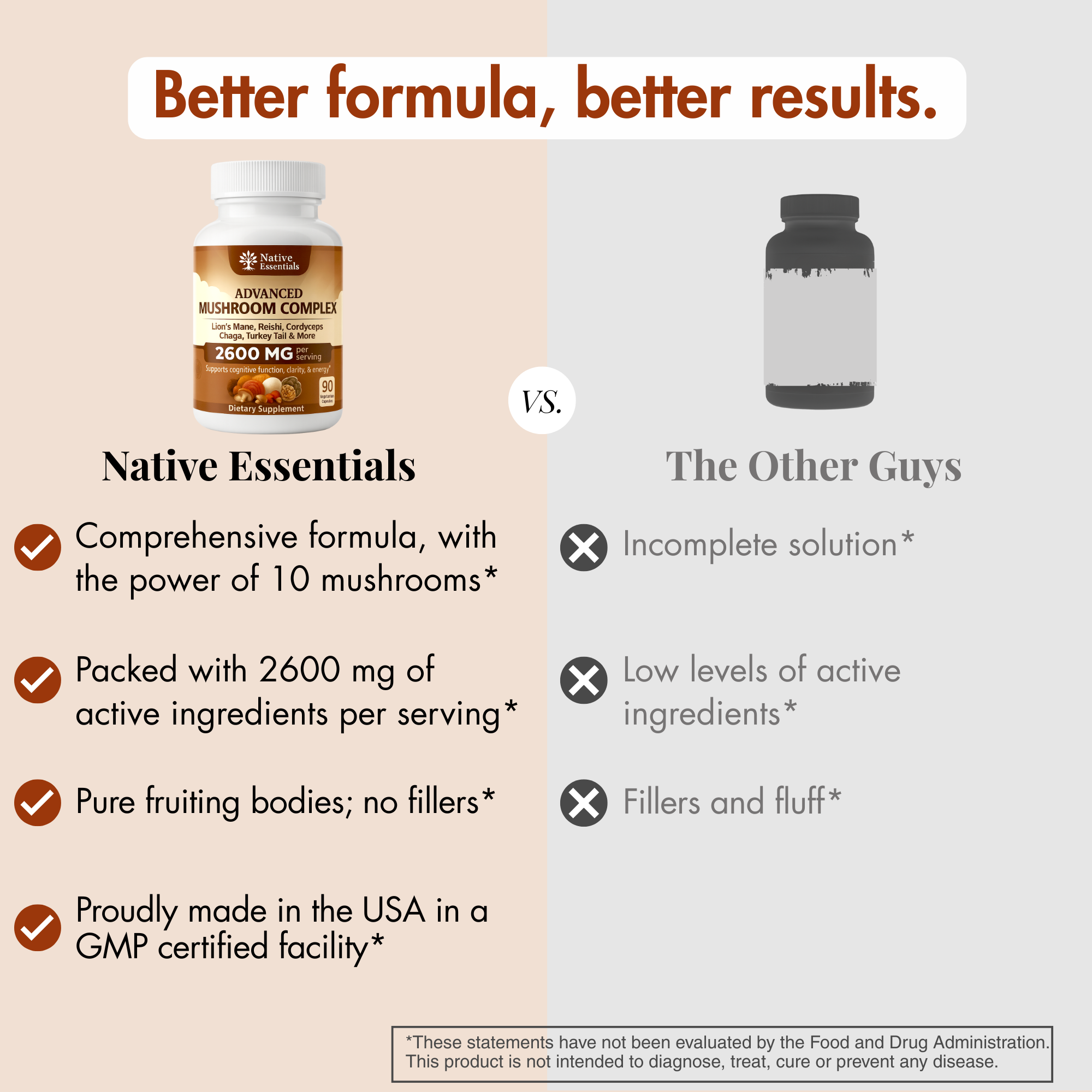 10-in-1 Advanced Mushroom Complex - Lions Mane, Reishi, Cordyceps, Chaga, Maitake, Turkey Tail, & more.